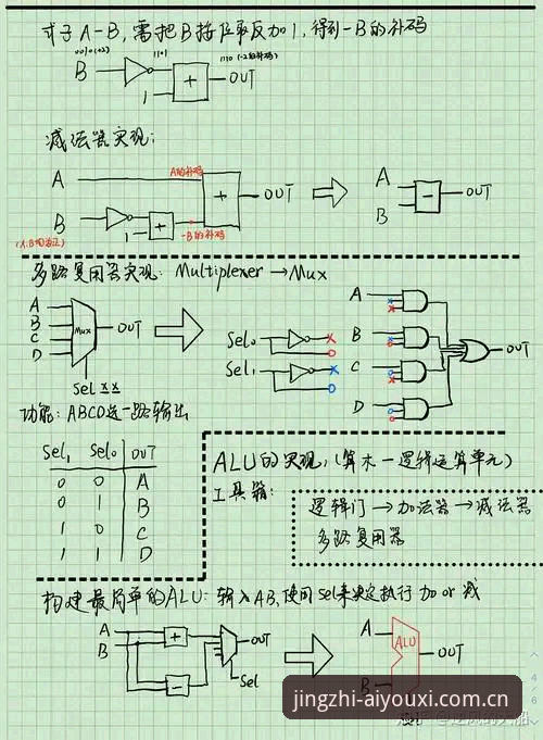 静默掌控VS喧嚣推送：爱游戏官网APP的“数据减法”逻辑