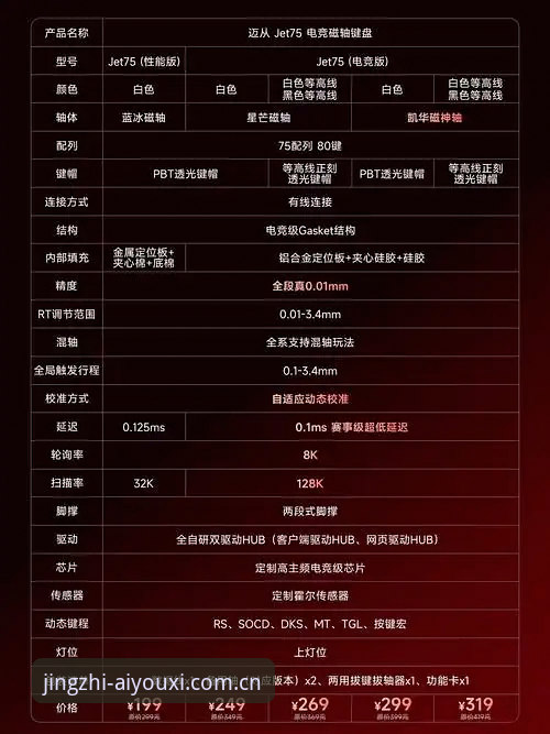 爱游戏官网登录入口常见问题：静默变革 vs 传统模式，谁更懂你的电竞需求？